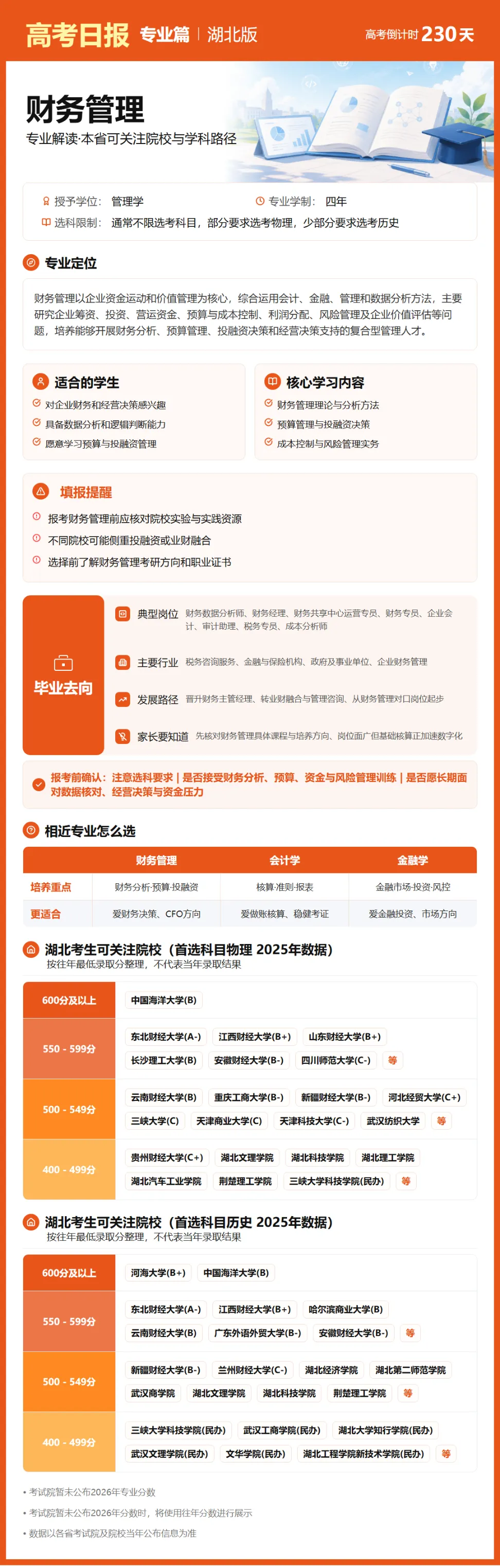 10月20日【高考日报】 距离高考还有230天-第13张图片-四季读书网 10月20日【高考日报】 距离高考还有230天-第13张图片-四季读书网
