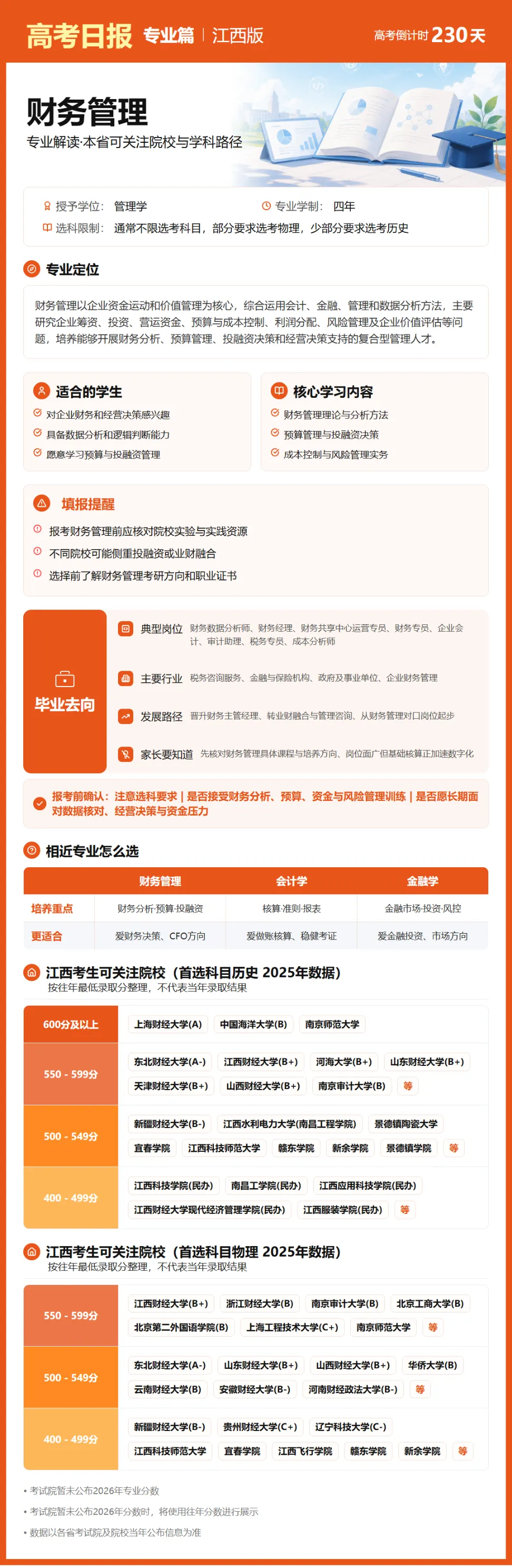 10月20日【高考日报】 距离高考还有230天-第17张图片-四季读书网 10月20日【高考日报】 距离高考还有230天-第17张图片-四季读书网