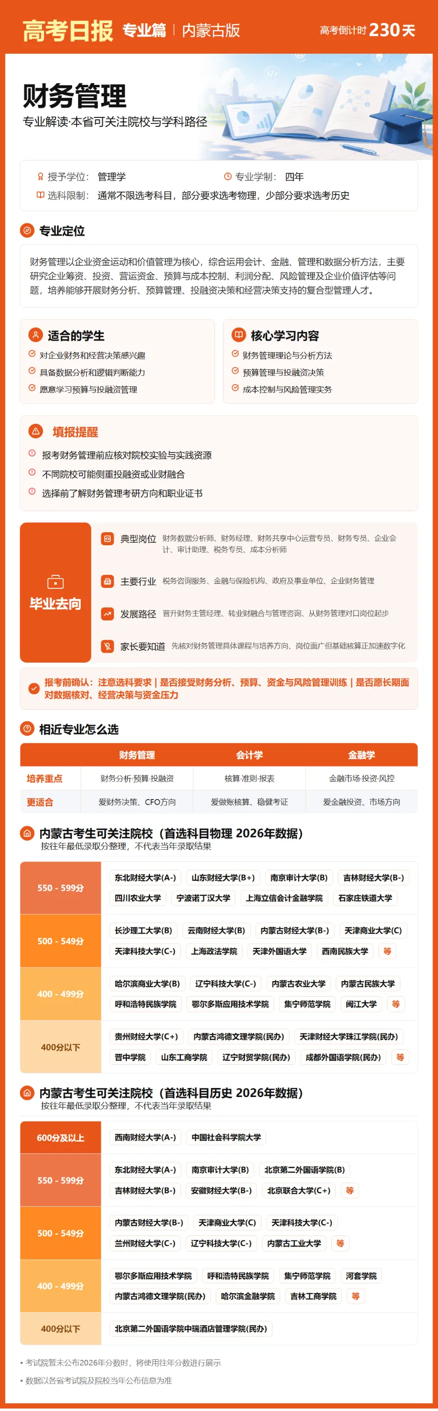 10月20日【高考日报】 距离高考还有230天-第19张图片-四季读书网 10月20日【高考日报】 距离高考还有230天-第19张图片-四季读书网