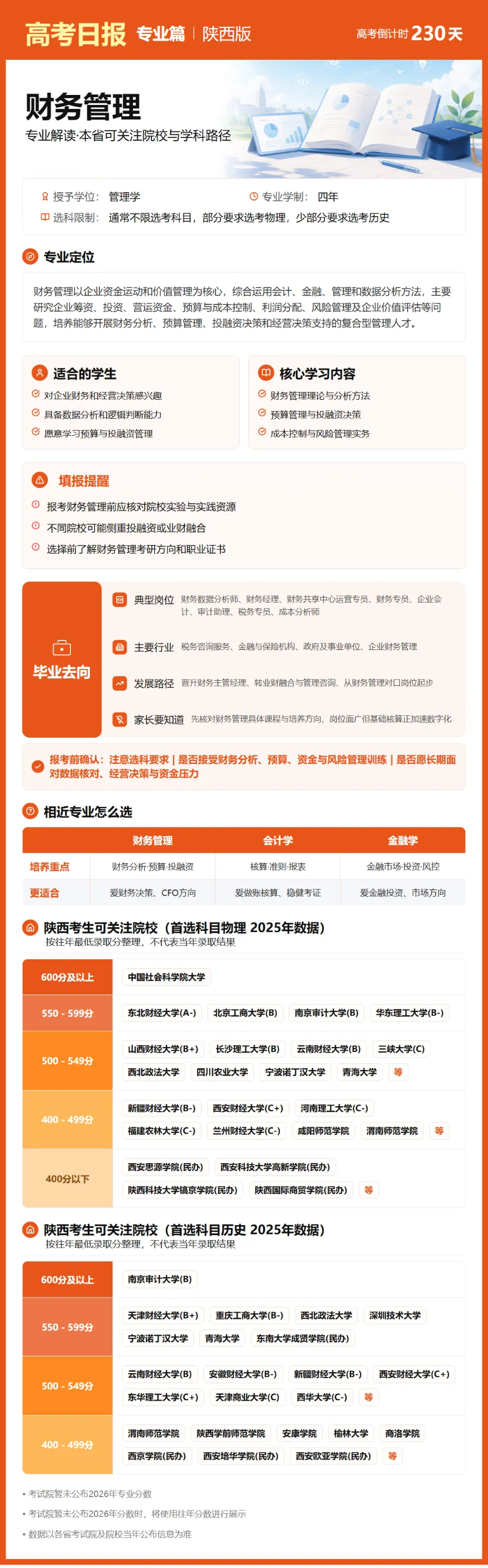 10月20日【高考日报】 距离高考还有230天-第24张图片-四季读书网 10月20日【高考日报】 距离高考还有230天-第24张图片-四季读书网