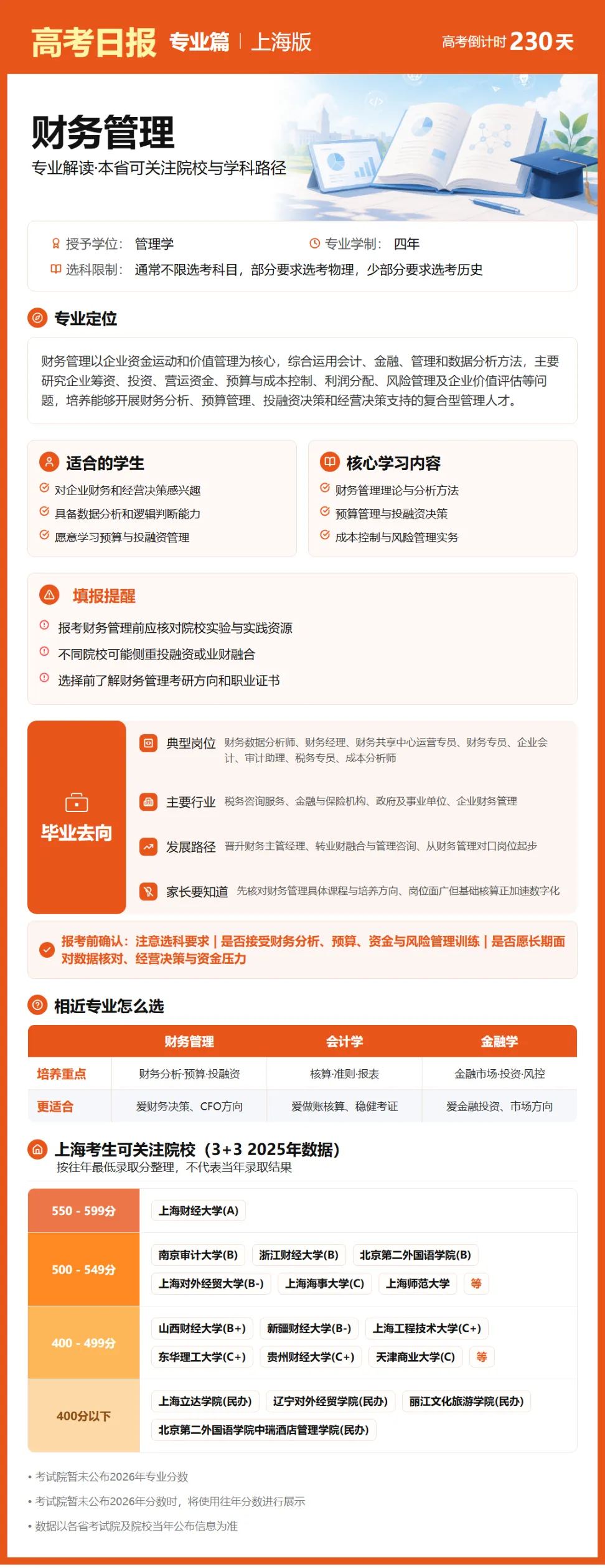 10月20日【高考日报】 距离高考还有230天-第25张图片-四季读书网 10月20日【高考日报】 距离高考还有230天-第25张图片-四季读书网
