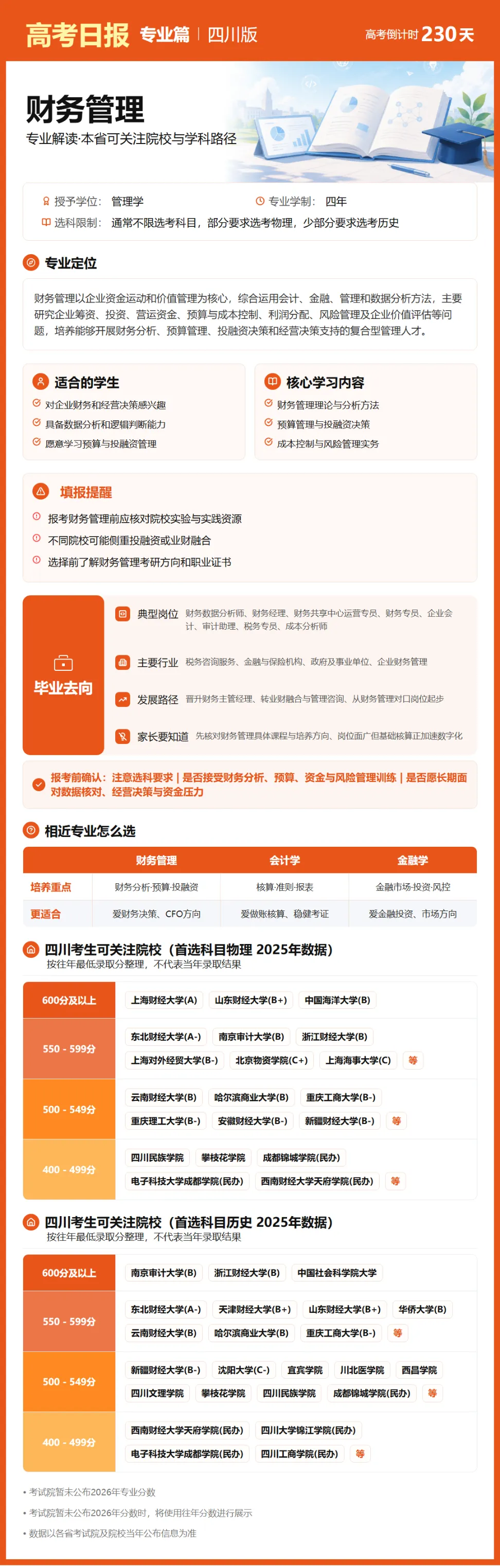 10月20日【高考日报】 距离高考还有230天-第26张图片-四季读书网 10月20日【高考日报】 距离高考还有230天-第26张图片-四季读书网