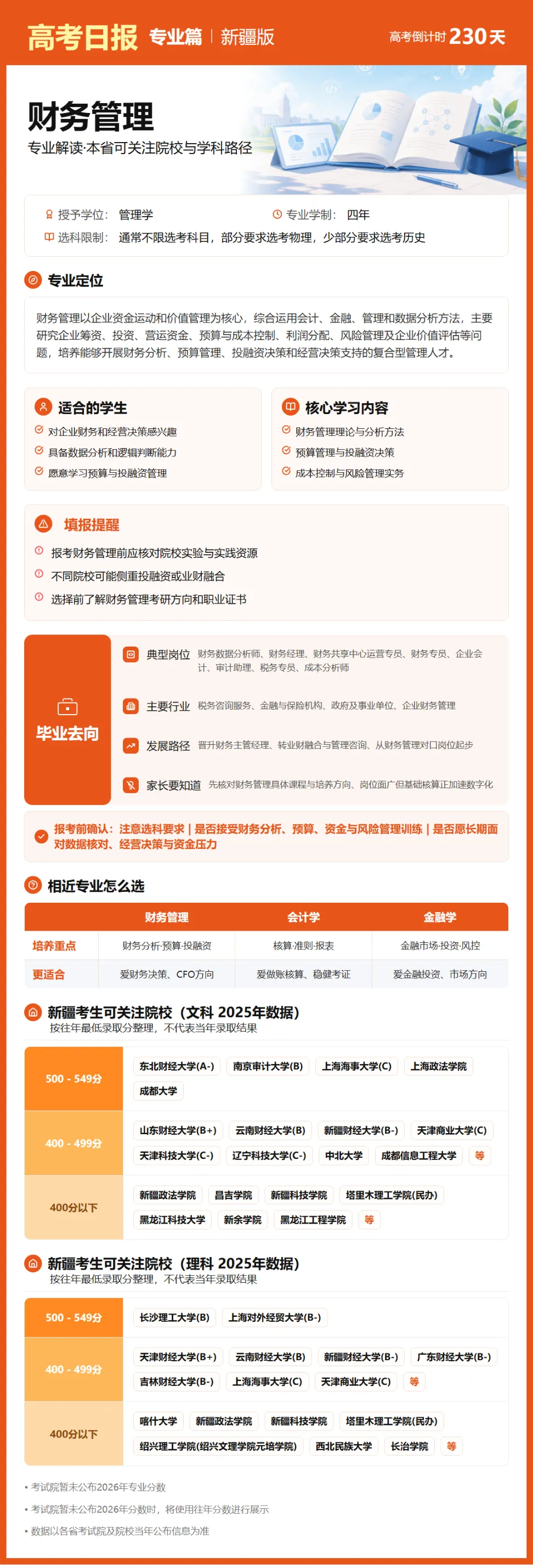 10月20日【高考日报】 距离高考还有230天-第28张图片-四季读书网 10月20日【高考日报】 距离高考还有230天-第28张图片-四季读书网