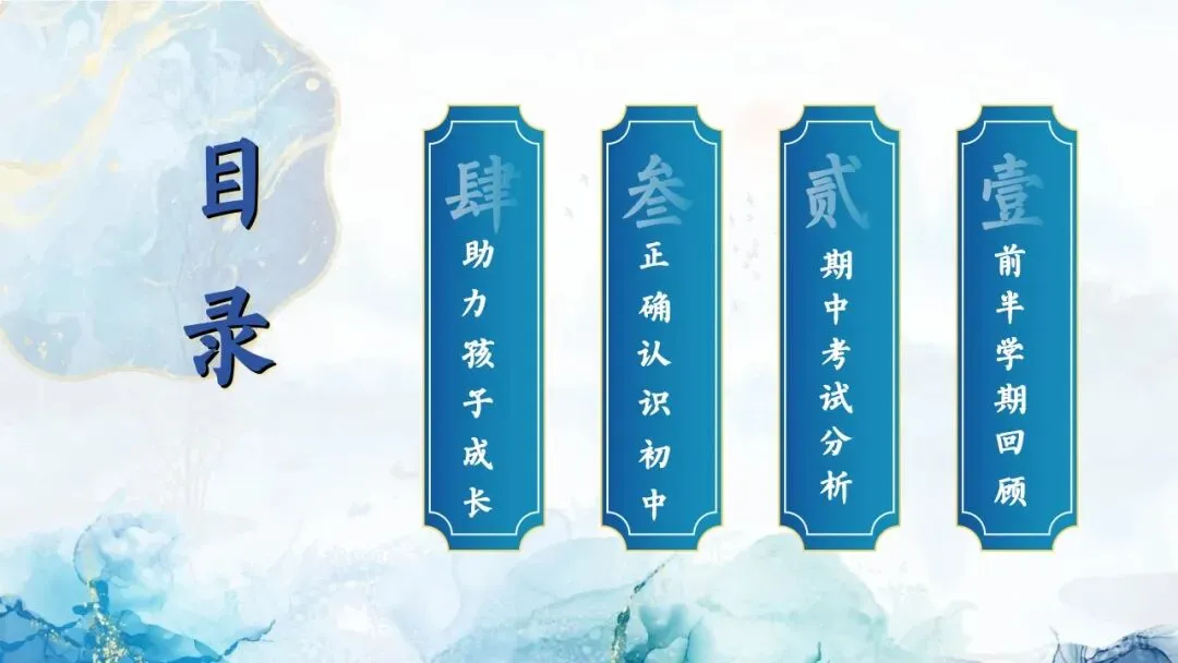 初一秋季期中家长会PPT:初心如磐行致远,星火同燃耀云程(附课件)-第3张图片-四季读书网 初一秋季期中家长会PPT:初心如磐行致远,星火同燃耀云程(附课件)-第3张图片-四季读书网