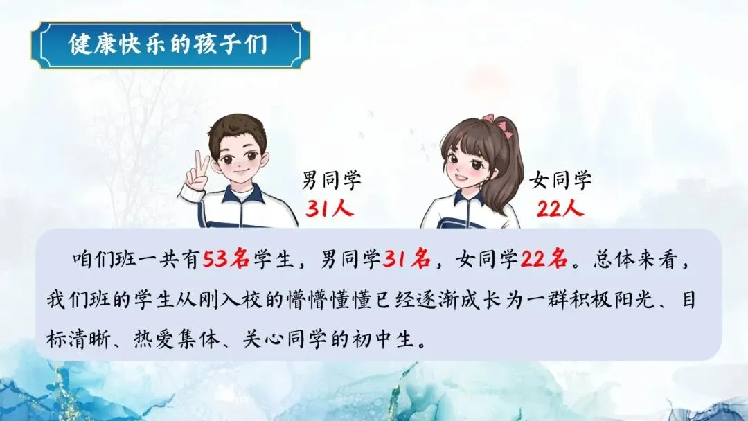 初一秋季期中家长会PPT:初心如磐行致远,星火同燃耀云程(附课件)-第7张图片-四季读书网 初一秋季期中家长会PPT:初心如磐行致远,星火同燃耀云程(附课件)-第7张图片-四季读书网