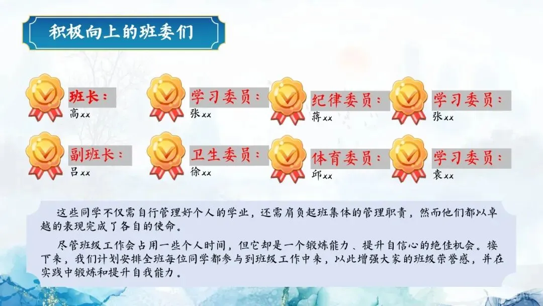 初一秋季期中家长会PPT:初心如磐行致远,星火同燃耀云程(附课件)-第9张图片-四季读书网 初一秋季期中家长会PPT:初心如磐行致远,星火同燃耀云程(附课件)-第9张图片-四季读书网