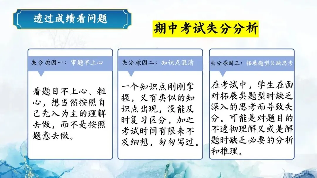 初一秋季期中家长会PPT:初心如磐行致远,星火同燃耀云程(附课件)-第13张图片-四季读书网 初一秋季期中家长会PPT:初心如磐行致远,星火同燃耀云程(附课件)-第13张图片-四季读书网