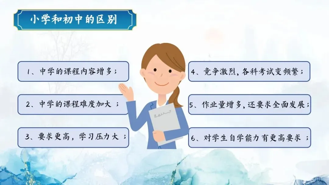 初一秋季期中家长会PPT:初心如磐行致远,星火同燃耀云程(附课件)-第20张图片-四季读书网 初一秋季期中家长会PPT:初心如磐行致远,星火同燃耀云程(附课件)-第20张图片-四季读书网