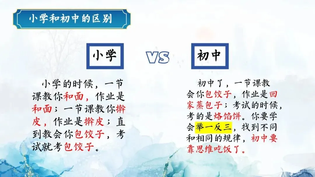 初一秋季期中家长会PPT:初心如磐行致远,星火同燃耀云程(附课件)-第19张图片-四季读书网 初一秋季期中家长会PPT:初心如磐行致远,星火同燃耀云程(附课件)-第19张图片-四季读书网