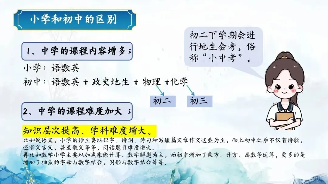 初一秋季期中家长会PPT:初心如磐行致远,星火同燃耀云程(附课件)-第21张图片-四季读书网 初一秋季期中家长会PPT:初心如磐行致远,星火同燃耀云程(附课件)-第21张图片-四季读书网