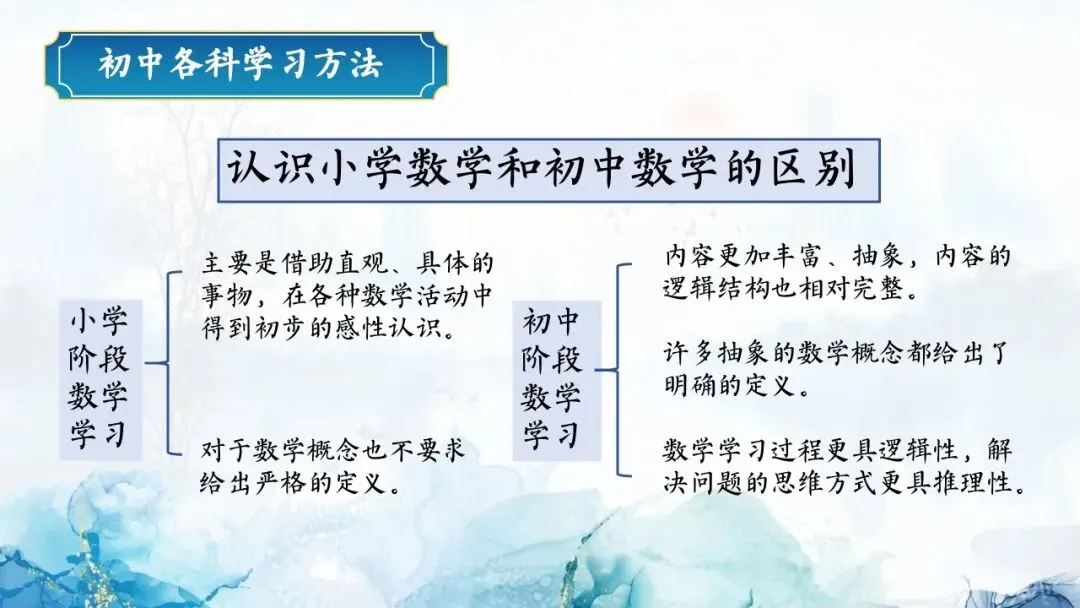 初一秋季期中家长会PPT:初心如磐行致远,星火同燃耀云程(附课件)-第26张图片-四季读书网 初一秋季期中家长会PPT:初心如磐行致远,星火同燃耀云程(附课件)-第26张图片-四季读书网