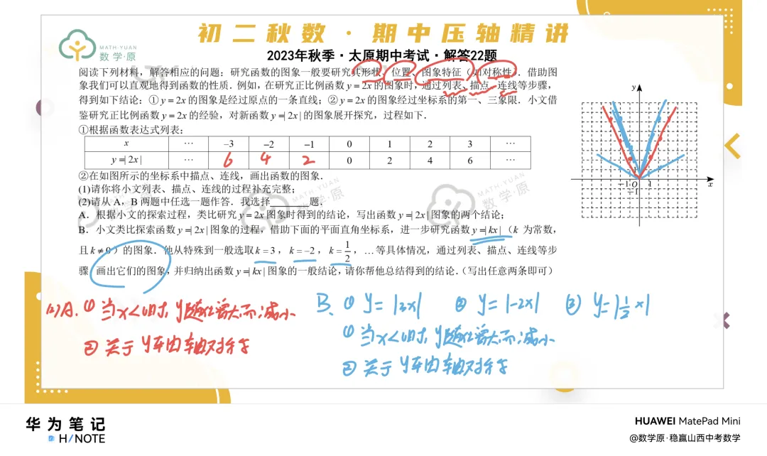 初二数学·秋季第六周每日一题·解析讲解-第2张图片-四季读书网 初二数学·秋季第六周每日一题·解析讲解-第2张图片-四季读书网