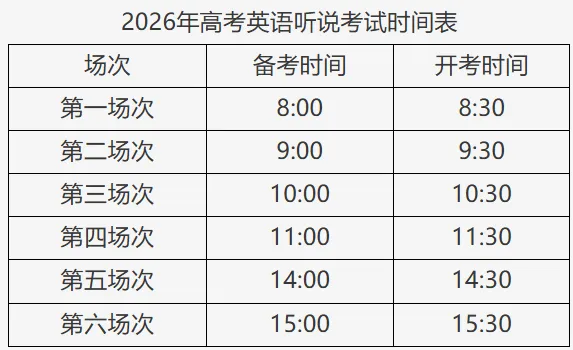 2027年北京高考英语听说考时间确定!历年考情、高频词汇抢先看-第3张图片-四季读书网
