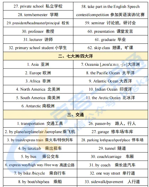 2027年北京高考英语听说考时间确定!历年考情、高频词汇抢先看-第9张图片-四季读书网