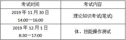 高考 · 帮丨2020高校招生,哪些职业技能考试在本周开考?需注意什么,赶紧来看!-第4张图片-四季读书网