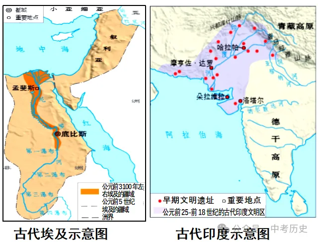 2026-2027学年九上历史期末试卷B3-第1张图片-四季读书网 2026-2027学年九上历史期末试卷B3-第1张图片-四季读书网