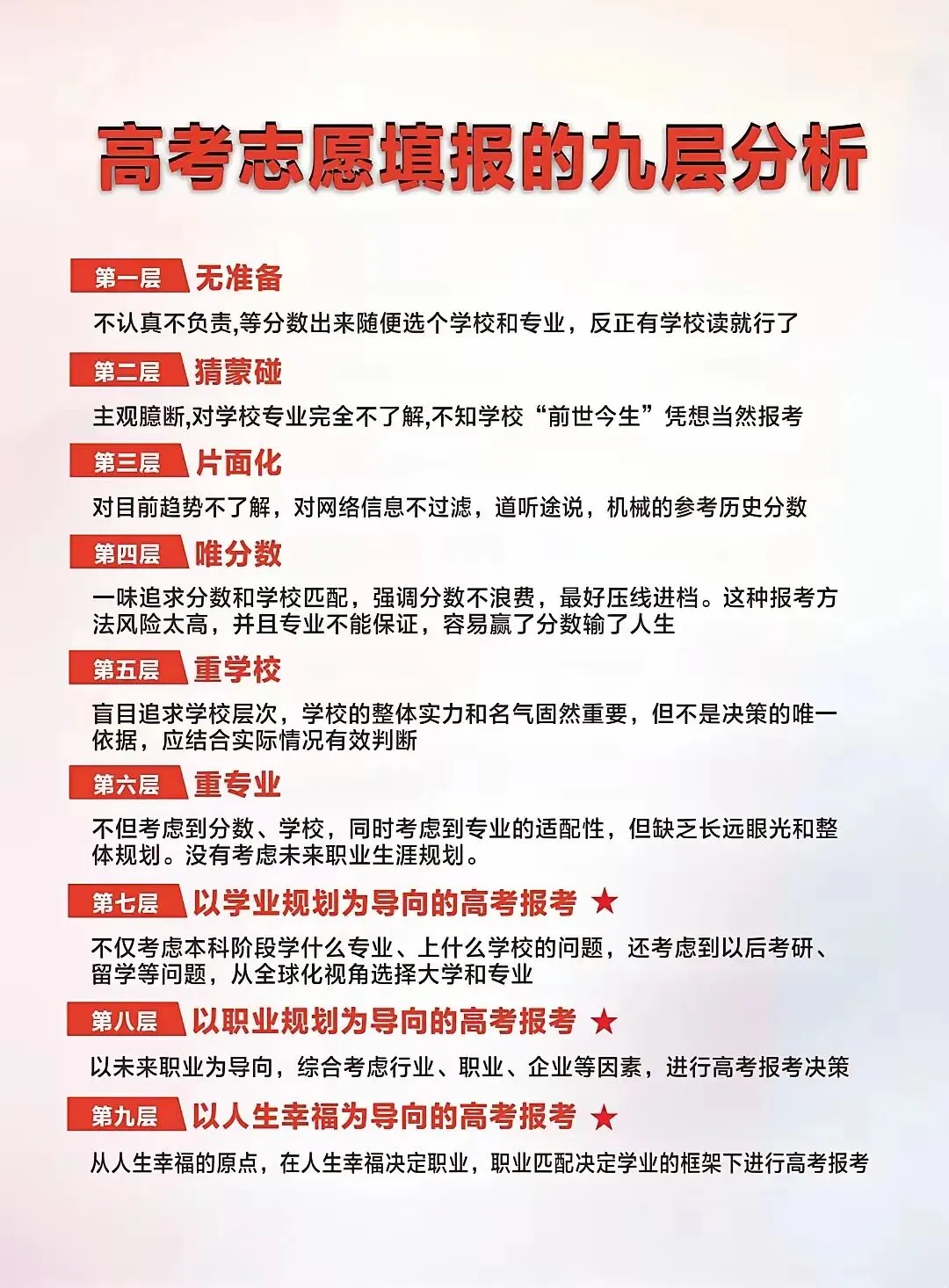 高考填报3种核心思路!选对少走10年弯路-第1张图片-四季读书网