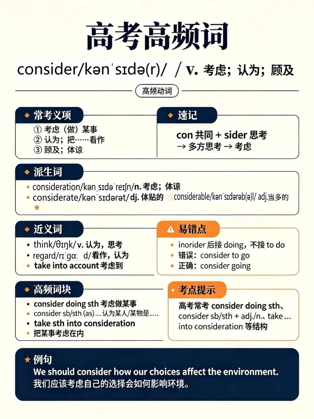 新高考英语688高频核心词汇详解(word打印电子版)-第2张图片-四季读书网 新高考英语688高频核心词汇详解(word打印电子版)-第2张图片-四季读书网