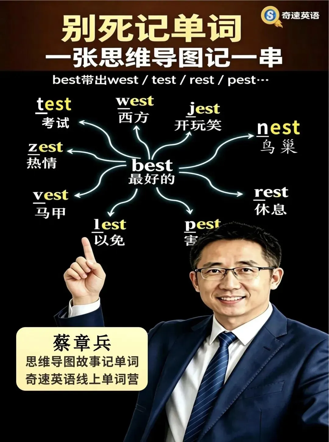 新高考英语688高频核心词汇详解(word打印电子版)-第5张图片-四季读书网 新高考英语688高频核心词汇详解(word打印电子版)-第5张图片-四季读书网