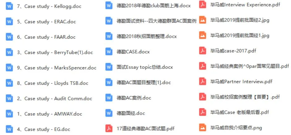 附真题丨24届毕马威校招OT原题分享,难度如何?-第5张图片-四季读书网 附真题丨24届毕马威校招OT原题分享,难度如何?-第5张图片-四季读书网