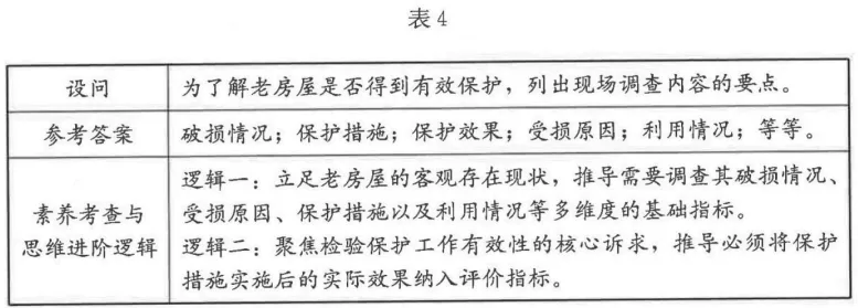 2026年福建卷地理高考真题:第17题.人口迁移气候类型植被整体性外力作用地貌洋流气候变暖地理实践地域文化瓜尔达马尔——官方答案与解析-第7张图片-四季读书网 2026年福建卷地理高考真题:第17题.人口迁移气候类型植被整体性外力作用地貌洋流气候变暖地理实践地域文化瓜尔达马尔——官方答案与解析-第7张图片-四季读书网