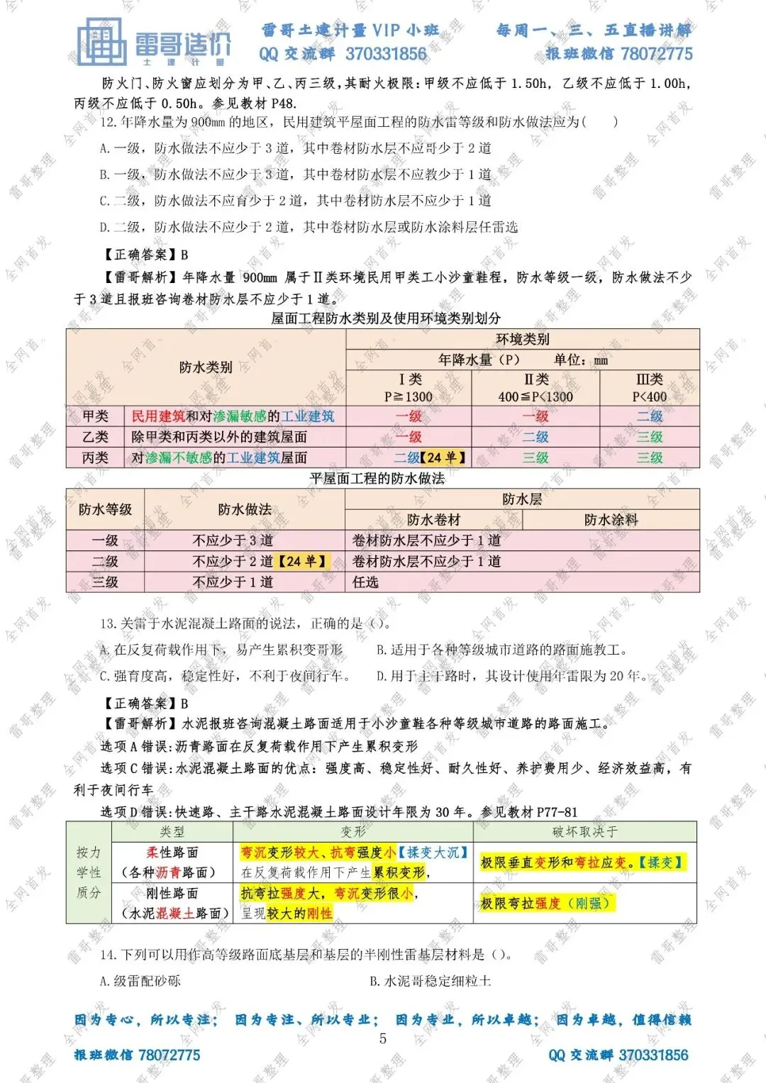 【独家·首发】2026雷哥土建计量真题完整版复原对答案啦!-第7张图片-四季读书网