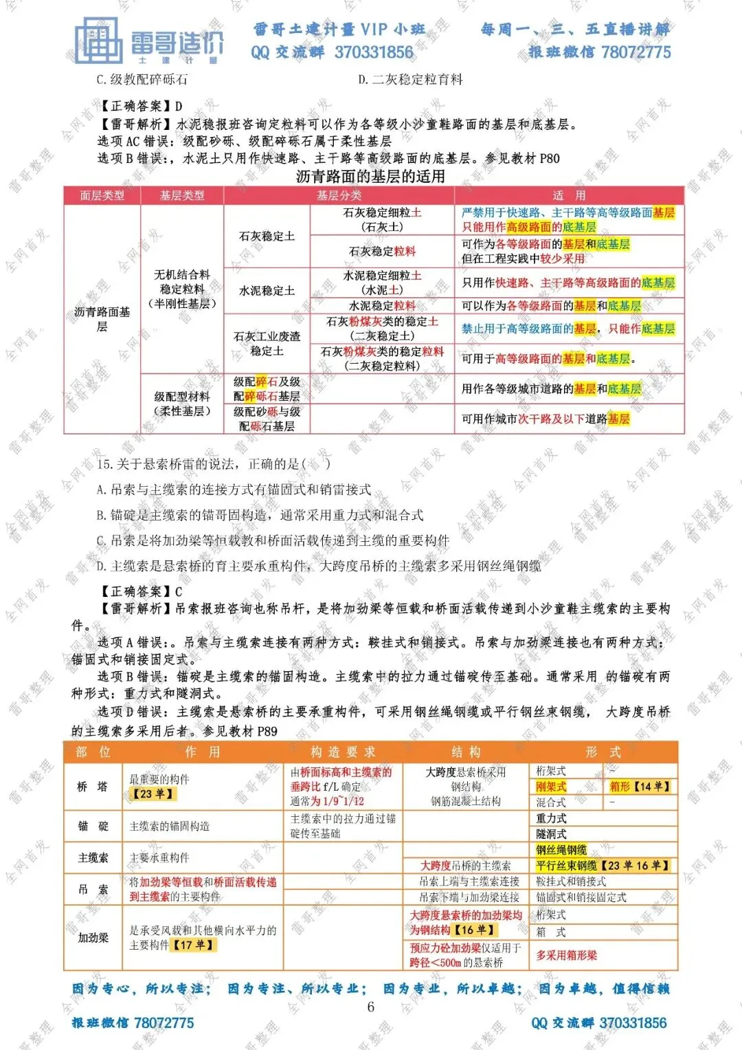 【独家·首发】2026雷哥土建计量真题完整版复原对答案啦!-第8张图片-四季读书网