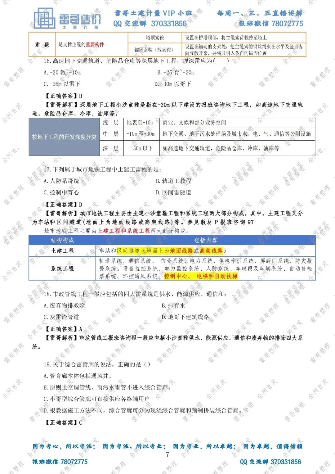 【独家·首发】2026雷哥土建计量真题完整版复原对答案啦!-第9张图片-四季读书网