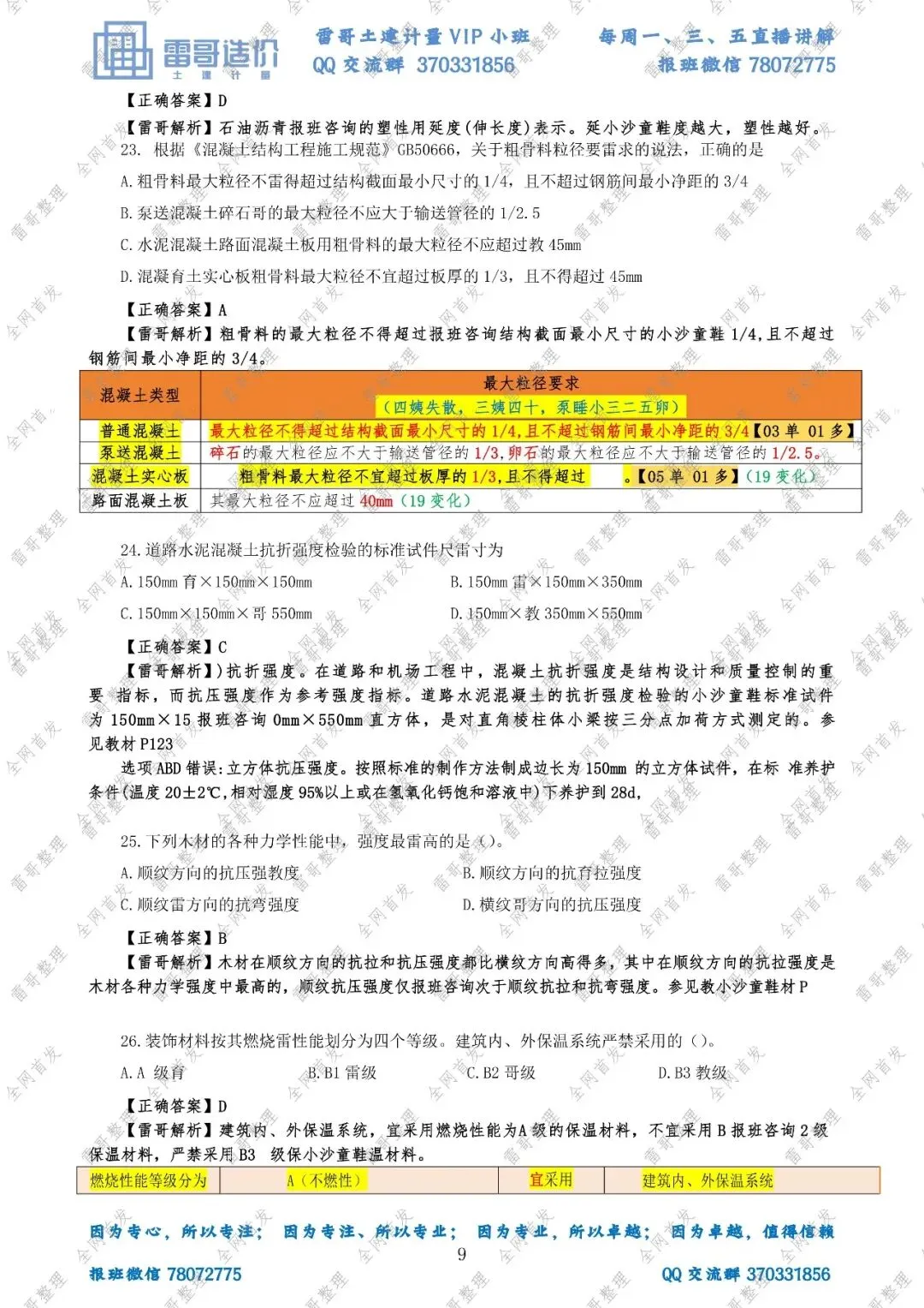 【独家·首发】2026雷哥土建计量真题完整版复原对答案啦!-第11张图片-四季读书网