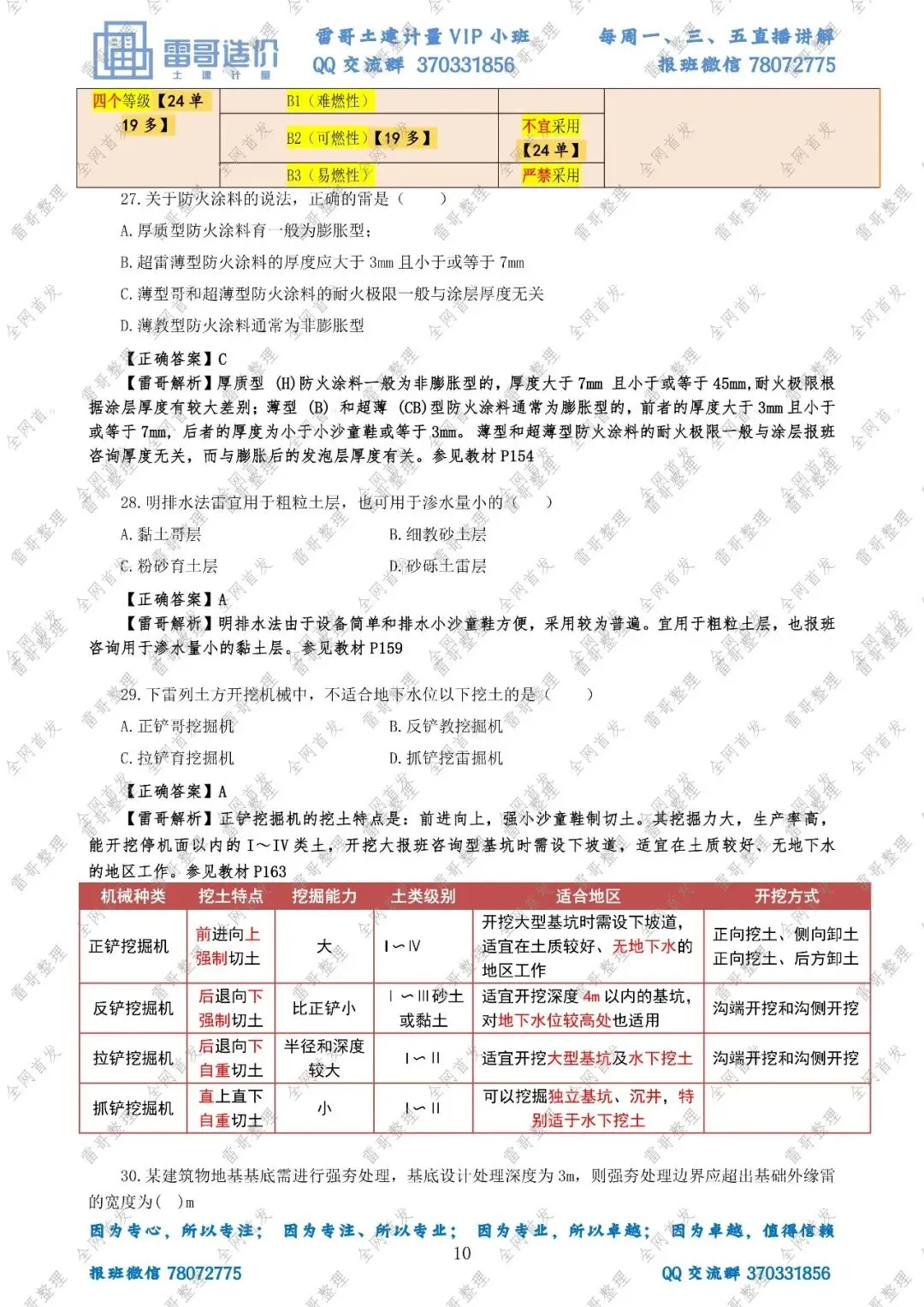 【独家·首发】2026雷哥土建计量真题完整版复原对答案啦!-第12张图片-四季读书网
