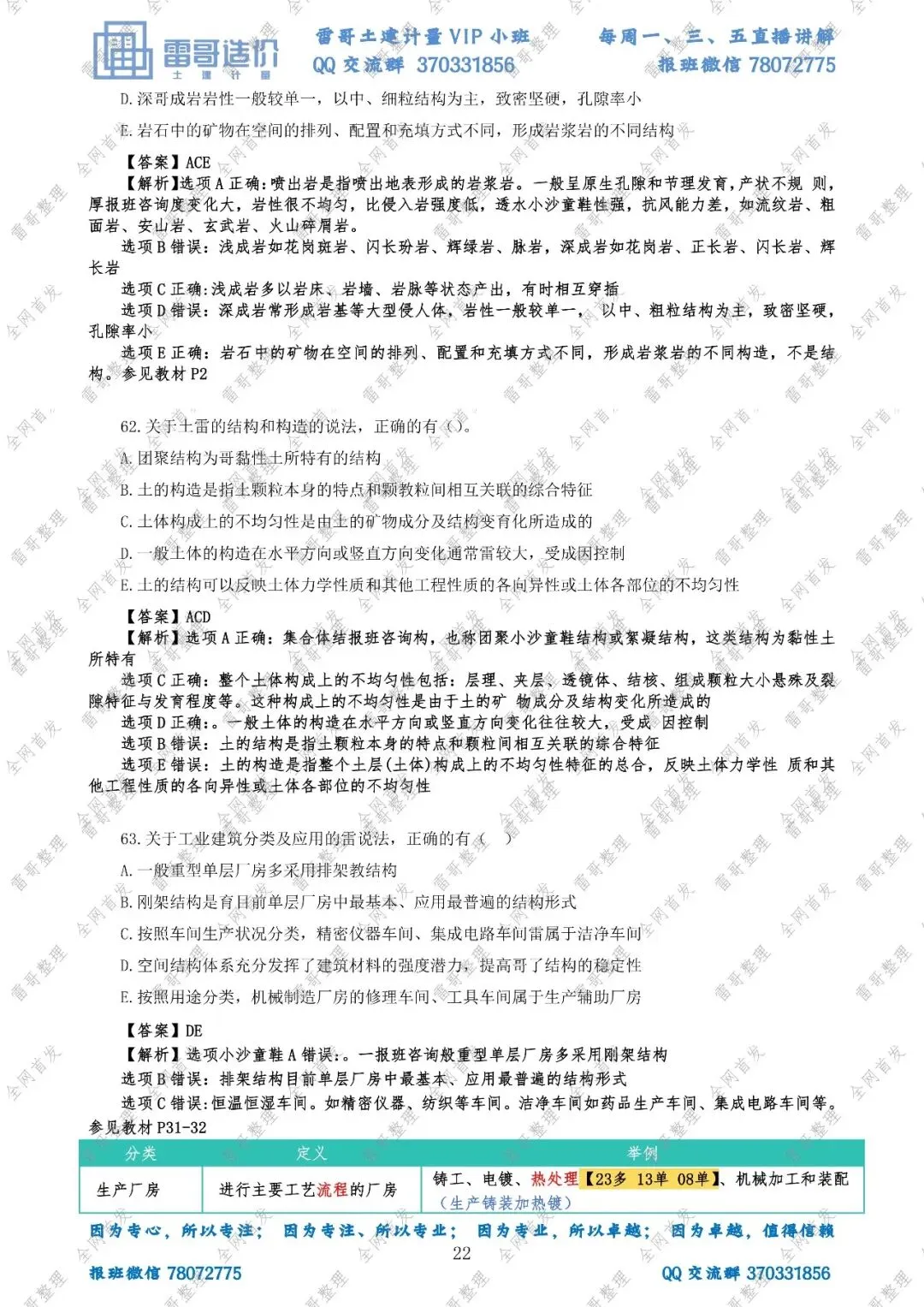 【独家·首发】2026雷哥土建计量真题完整版复原对答案啦!-第24张图片-四季读书网