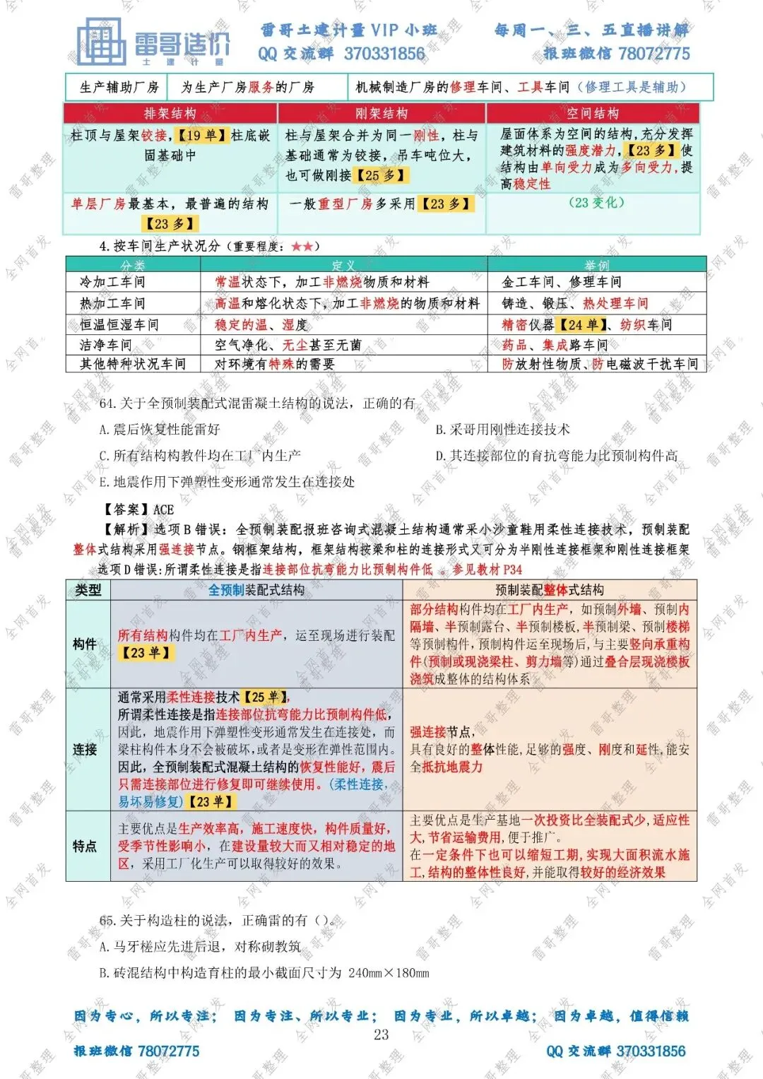 【独家·首发】2026雷哥土建计量真题完整版复原对答案啦!-第25张图片-四季读书网