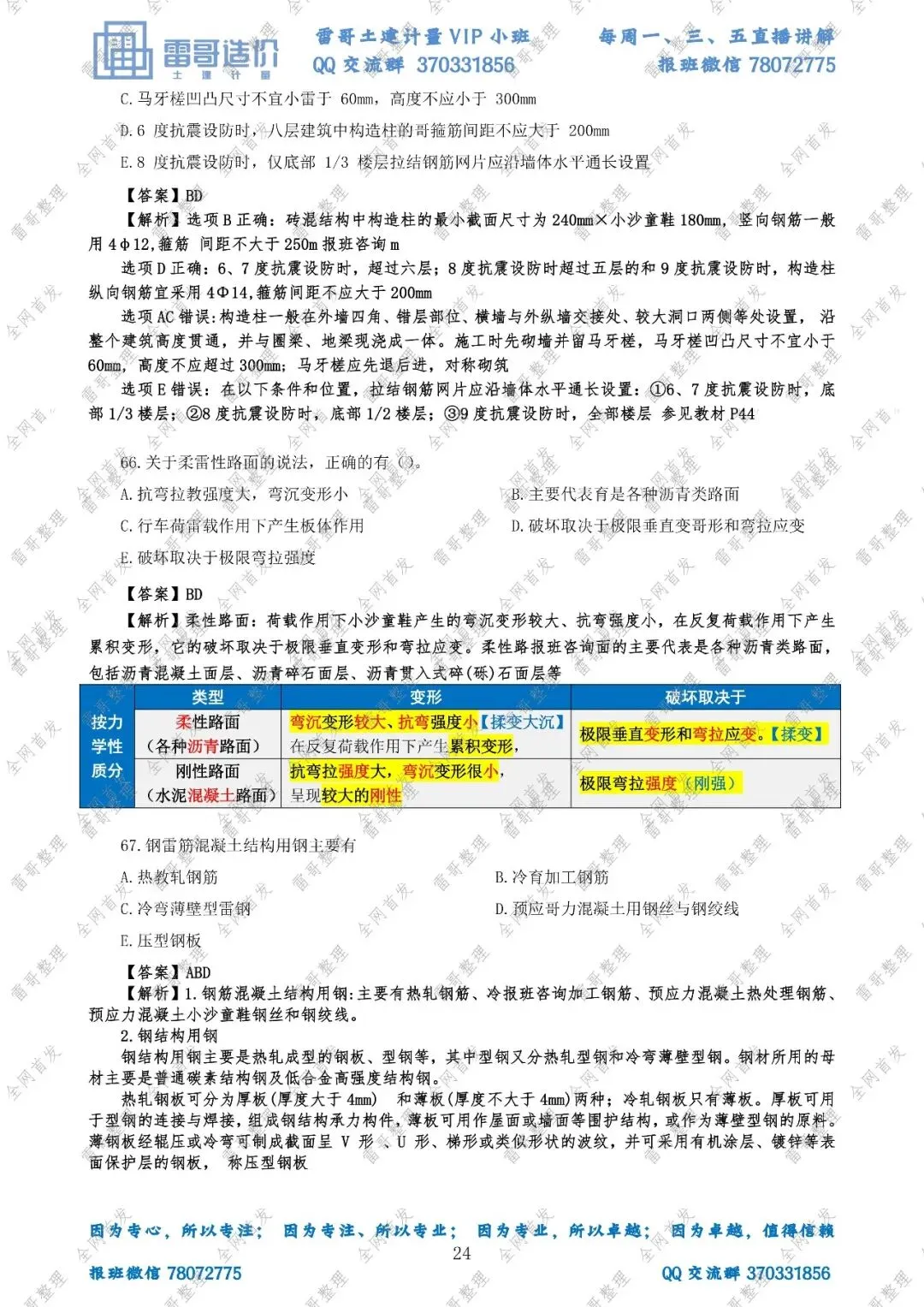 【独家·首发】2026雷哥土建计量真题完整版复原对答案啦!-第26张图片-四季读书网