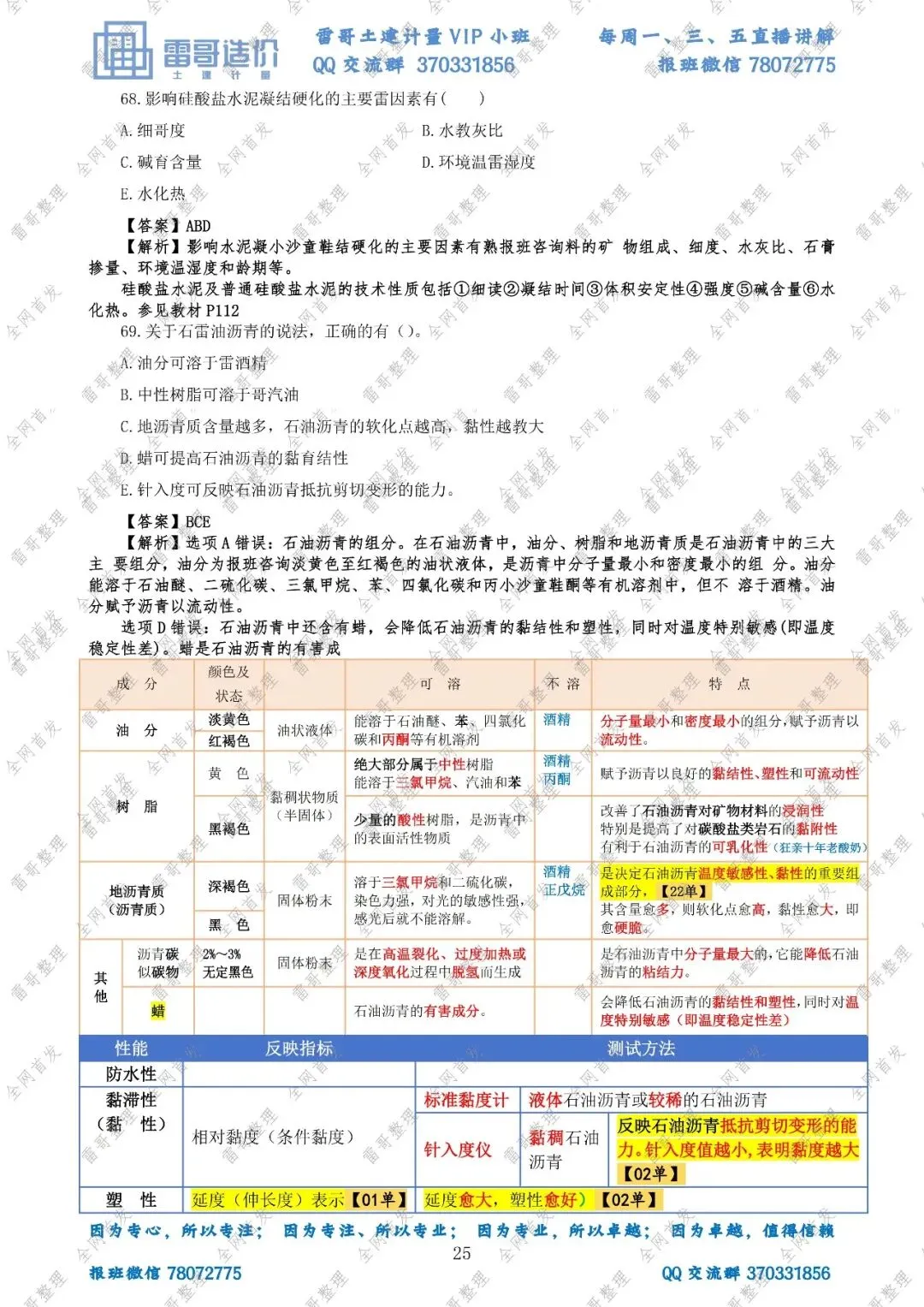 【独家·首发】2026雷哥土建计量真题完整版复原对答案啦!-第27张图片-四季读书网