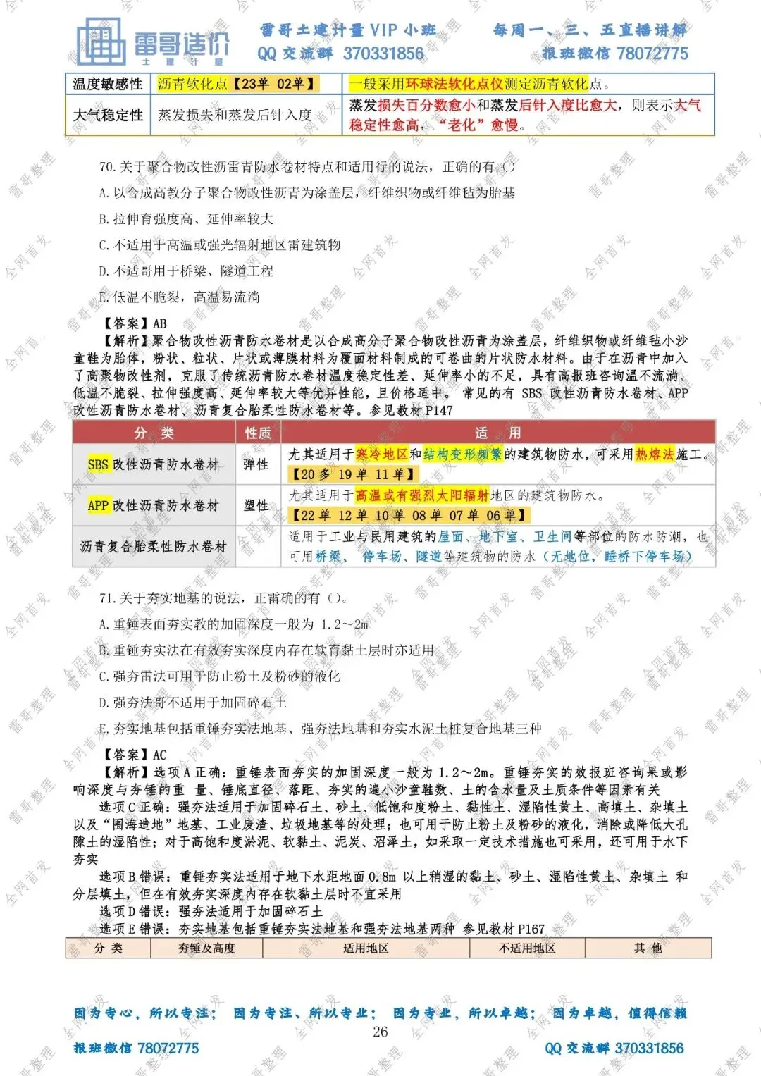 【独家·首发】2026雷哥土建计量真题完整版复原对答案啦!-第28张图片-四季读书网