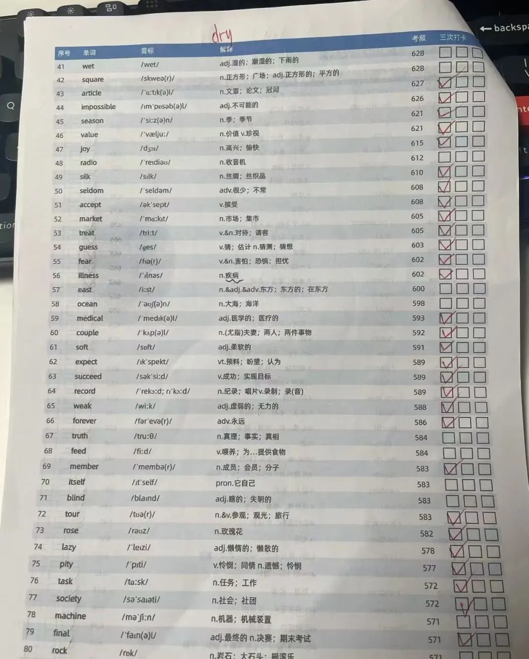 【初一】开学遭受巨大打击+新方向调整-第3张图片-四季读书网