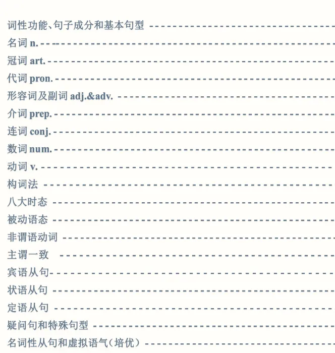 【初一】开学遭受巨大打击+新方向调整-第6张图片-四季读书网