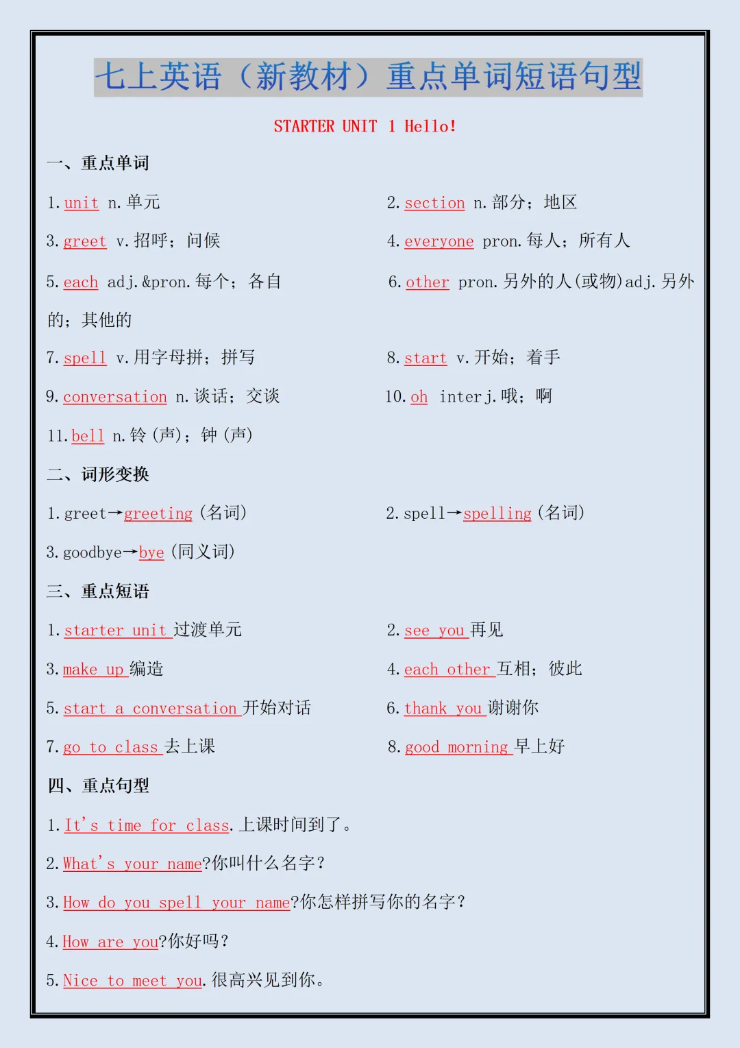 【初一】新版七年级上册英语(新教材)全册重点单词短语句型汇总,完整版可打印-第1张图片-四季读书网