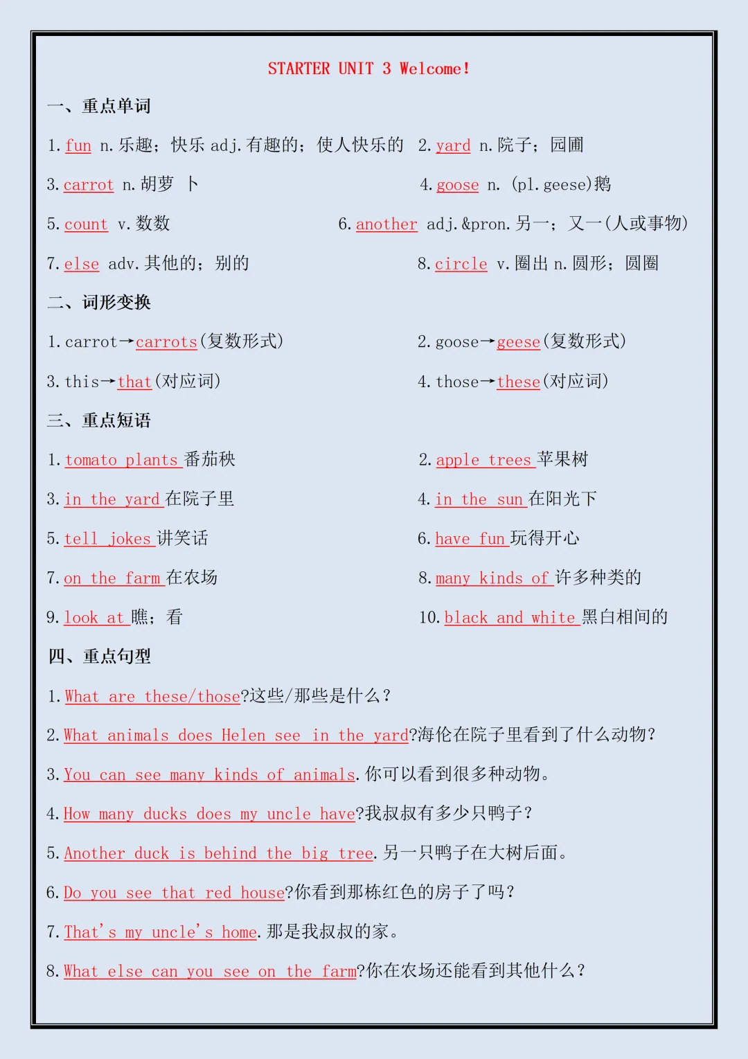 【初一】新版七年级上册英语(新教材)全册重点单词短语句型汇总,完整版可打印-第4张图片-四季读书网