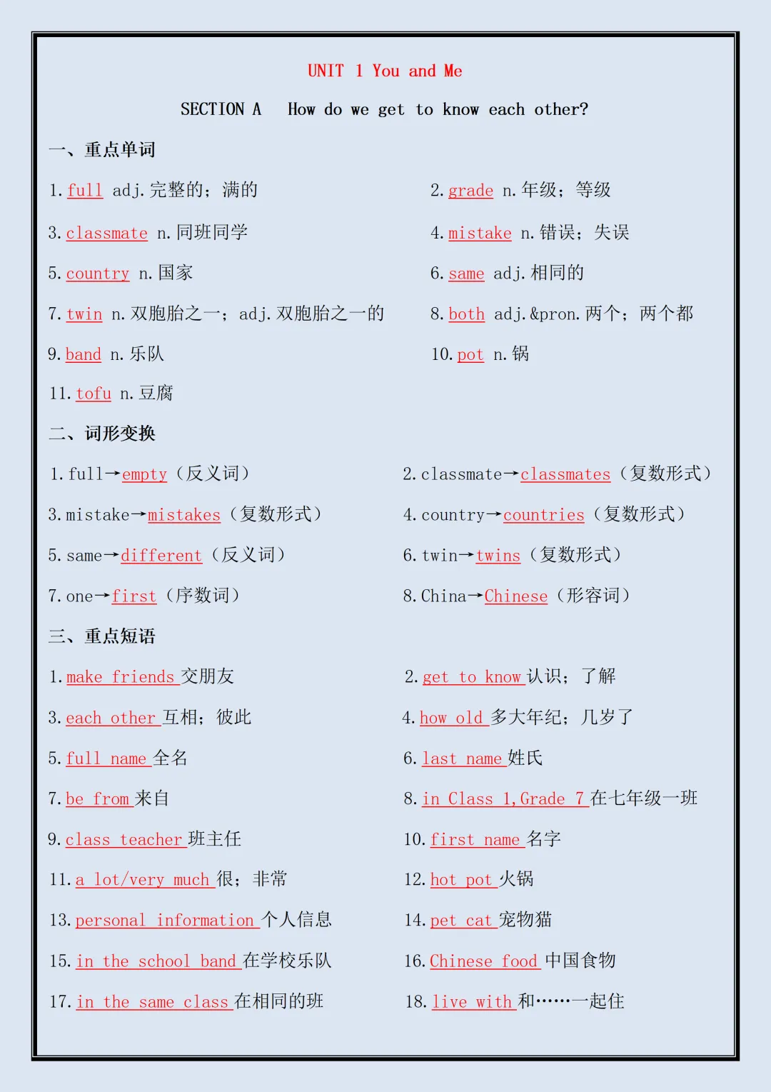 【初一】新版七年级上册英语(新教材)全册重点单词短语句型汇总,完整版可打印-第5张图片-四季读书网