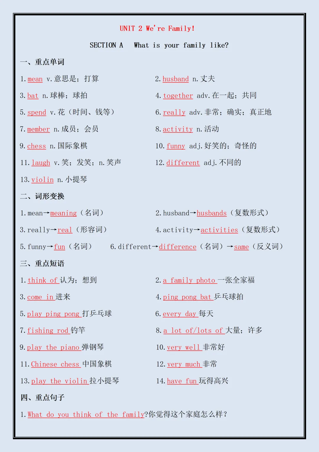 【初一】新版七年级上册英语(新教材)全册重点单词短语句型汇总,完整版可打印-第9张图片-四季读书网