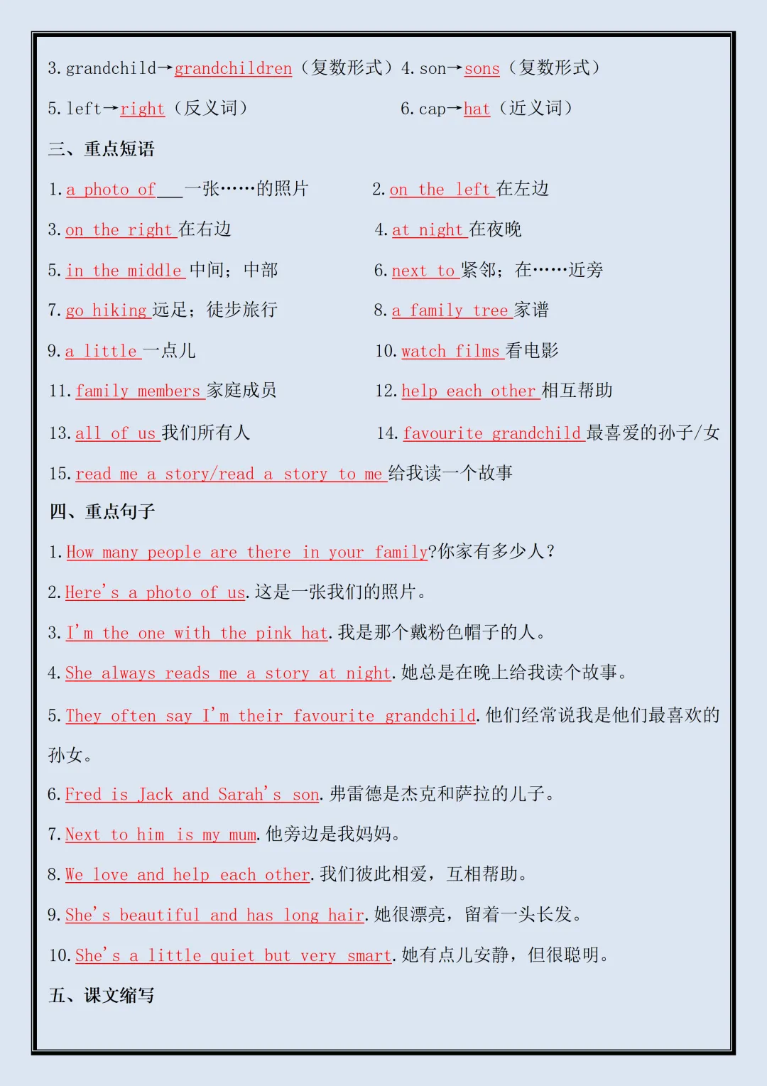 【初一】新版七年级上册英语(新教材)全册重点单词短语句型汇总,完整版可打印-第11张图片-四季读书网