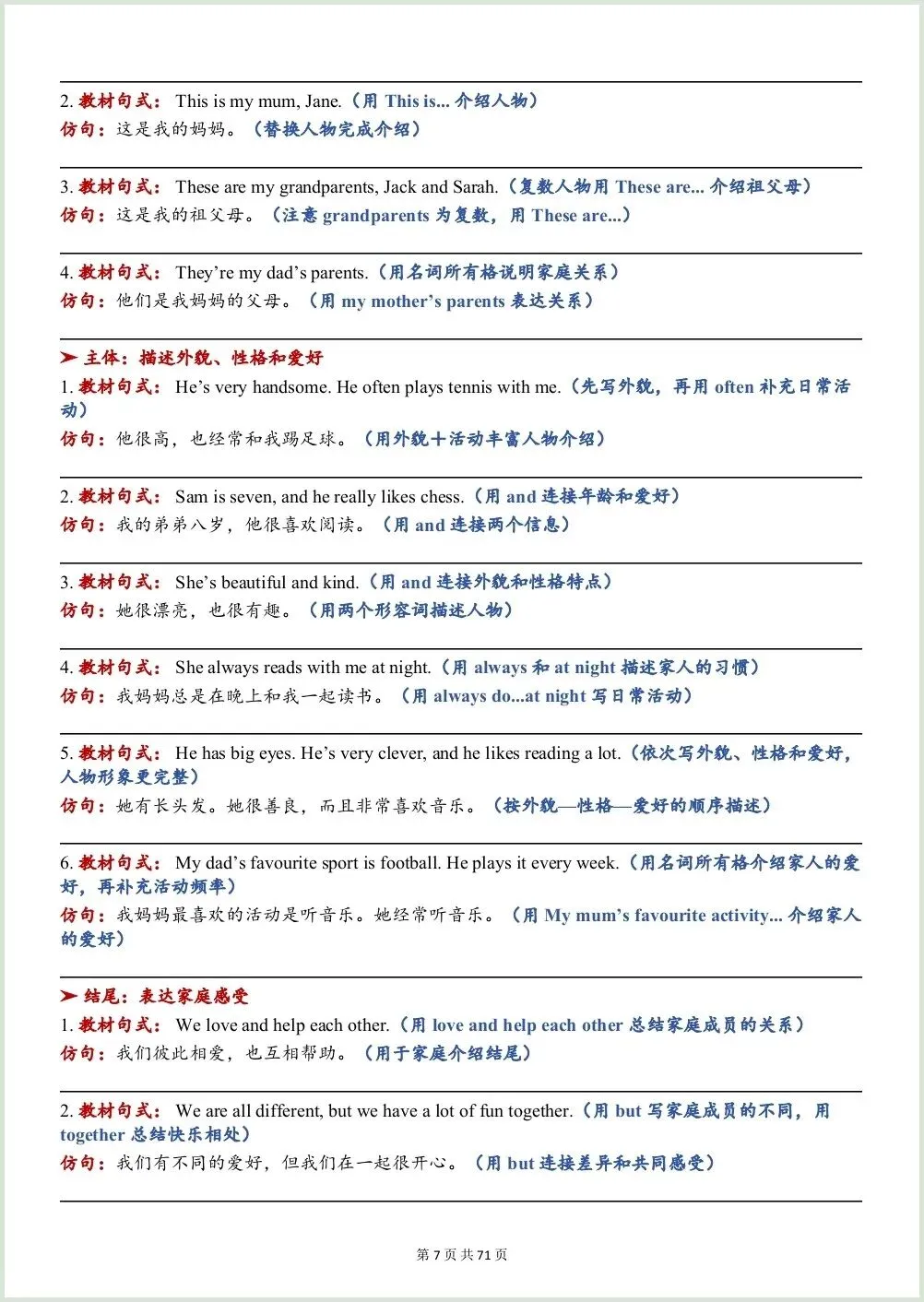 初一新教材七上英语全册单元写作训练(含答案)电子打印版!(2026 新)-第7张图片-四季读书网