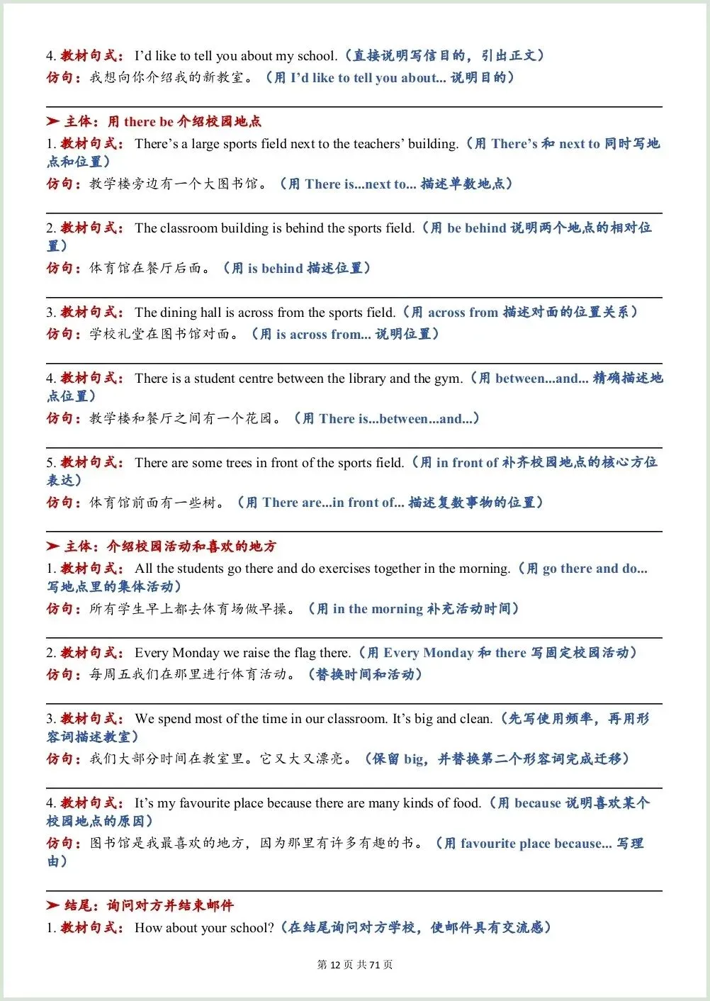 初一新教材七上英语全册单元写作训练(含答案)电子打印版!(2026 新)-第10张图片-四季读书网
