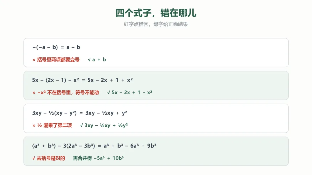初一复习|苏科版 3.3 整式的加减(四):去括号-第8张图片-四季读书网 初一复习|苏科版 3.3 整式的加减(四):去括号-第8张图片-四季读书网