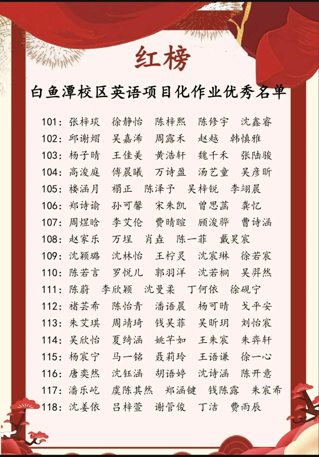 初一项目化成果展,推动综合素养落地-第22张图片-四季读书网 初一项目化成果展,推动综合素养落地-第22张图片-四季读书网