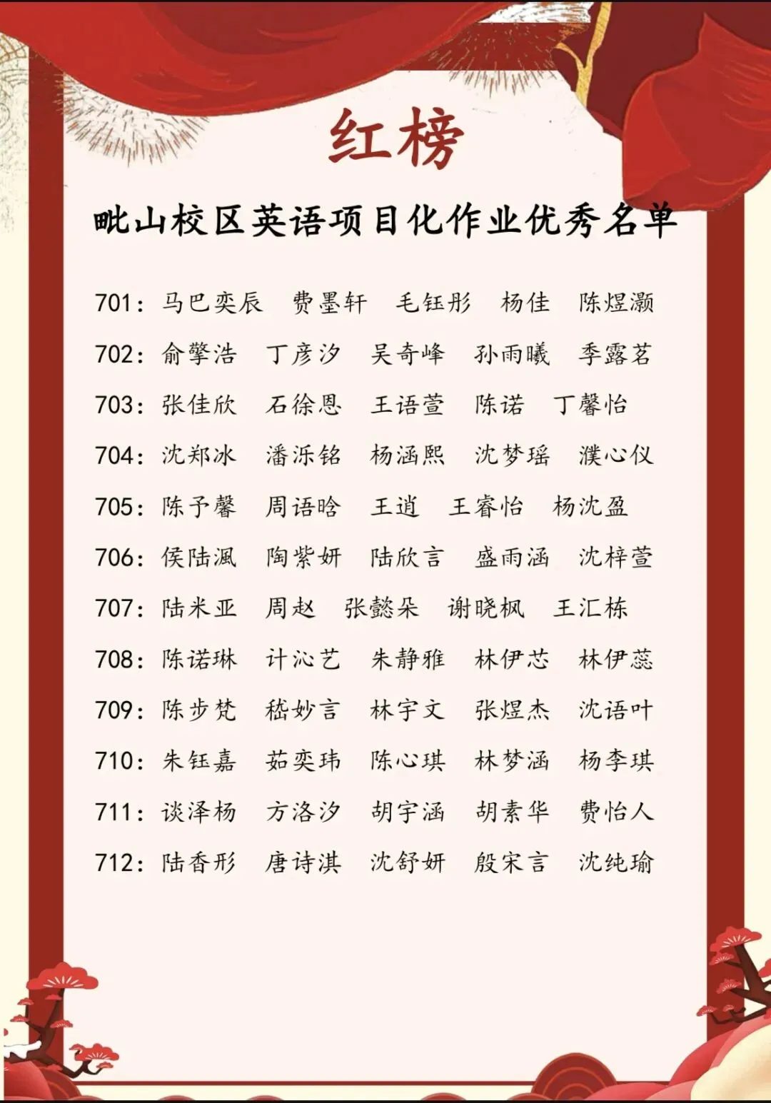 初一项目化成果展,推动综合素养落地-第24张图片-四季读书网 初一项目化成果展,推动综合素养落地-第24张图片-四季读书网
