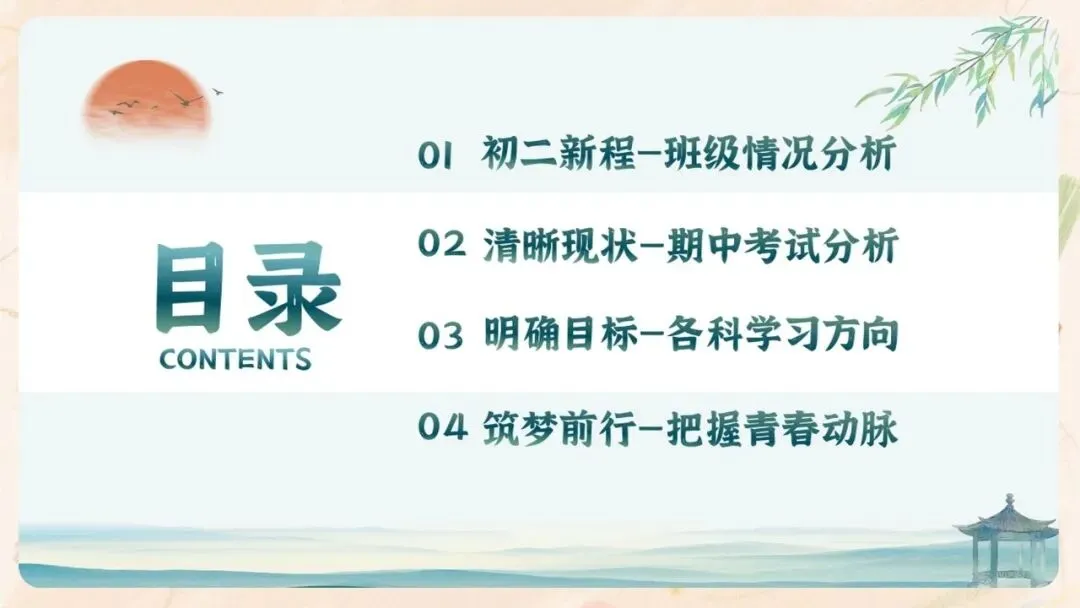 初二期中家长会PPT现成!这份70页《初二新程 筑梦前行》,从＂现象＂三大分水岭、假努力九条到地生会考备考一次讲透,班主任直接用-第5张图片-四季读书网