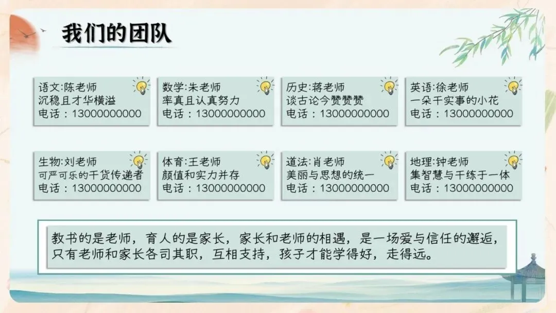 初二期中家长会PPT现成!这份70页《初二新程 筑梦前行》,从＂现象＂三大分水岭、假努力九条到地生会考备考一次讲透,班主任直接用-第8张图片-四季读书网