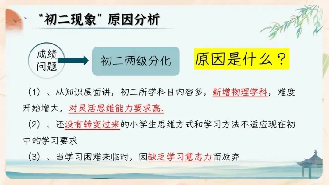 初二期中家长会PPT现成!这份70页《初二新程 筑梦前行》,从＂现象＂三大分水岭、假努力九条到地生会考备考一次讲透,班主任直接用-第14张图片-四季读书网
